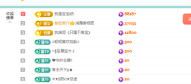 远扬、青青青青青青青的图片