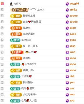 点歌～努力前行主播照片