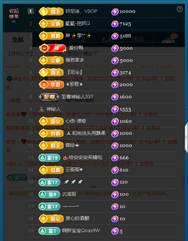 佑道♥恭贺YOU杨禧主播照片