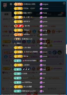 佑道♥恭贺YOU杨禧主播照片