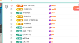 远扬、青青青青青青青的图片