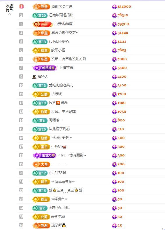 依芝の早上播的图片