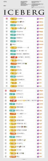 🍀冰雪❤️🍀加油的图片