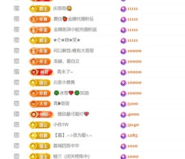 雅欣小可爱吖💗.主播照片