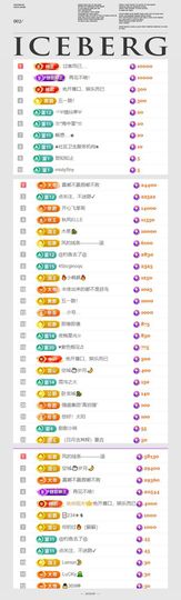 🍀冰雪❤️🍀加油的图片