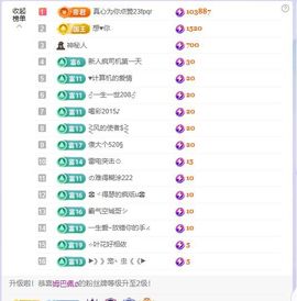 小玥玥好运休息一下主播照片