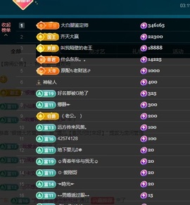 娜儿一个没才没艺的主播照片