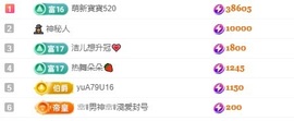 小蛋挞求一束光💗主播照片