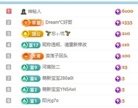 初见梦求🌻个上上签主播照片