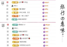 菲儿♥今晚正常开播主播照片