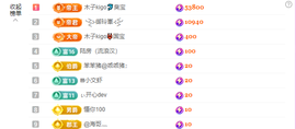 木子kigo暂退了的图片