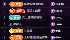 ♚~小巴豆~贪财好色主播照片