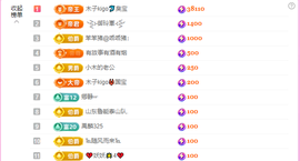 木子kigo暂退了的图片