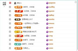 ◐惠主，2388◐的图片
