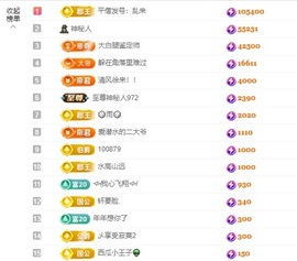 许华峰（努力版）主播照片