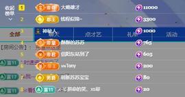 苏苏，越来越好的图片