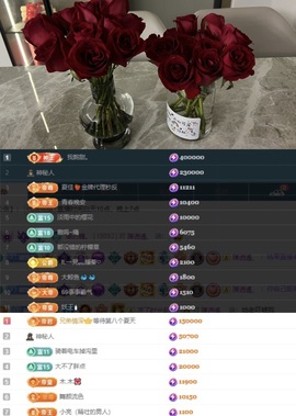 谁的糖。的图片