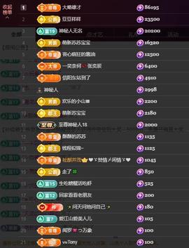 苏苏，越来越好的图片