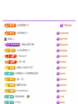 小缇娜主播照片