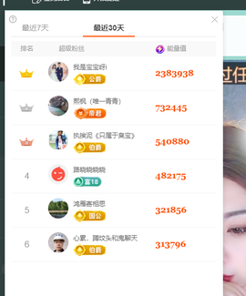 远扬、青青青青青青青的图片