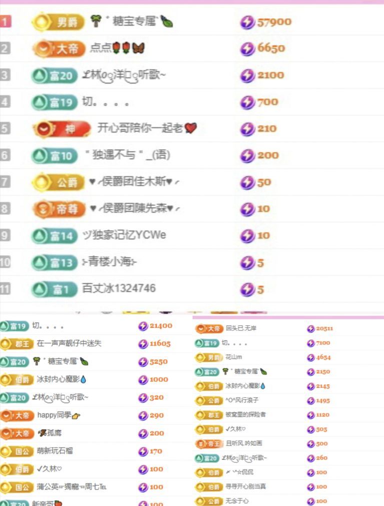 糖笑笑゛等风也等伱的图片
