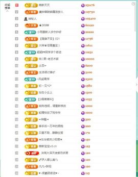 小灵鹤🦋的图片