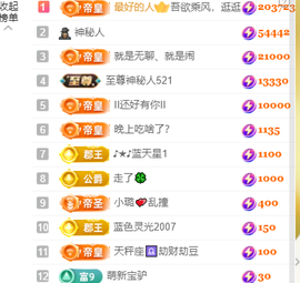 ♚~小巴豆~贪财好色主播照片