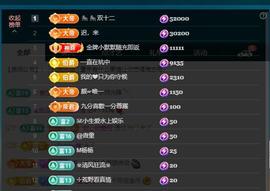 颜颜(⊙o⊙)奥利给主播照片
