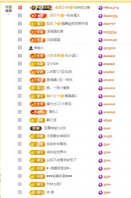 苏熙！！！主播照片