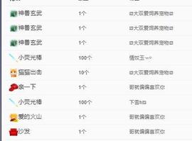 代理心雨九月白白白主播照片