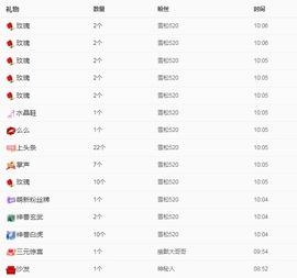 金牌代理❤玲儿❤主播照片