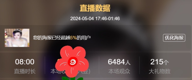 雅欣小可爱吖💗，的图片