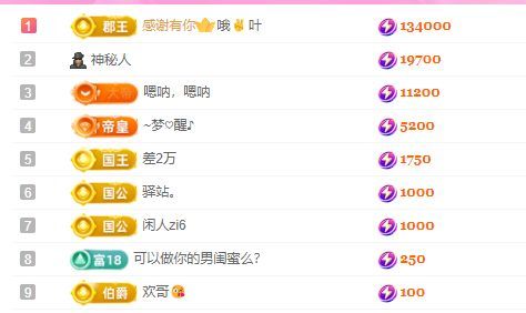 婷儿～婷儿的图片