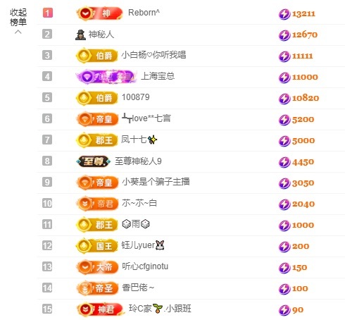 许华峰（努力版）的图片
