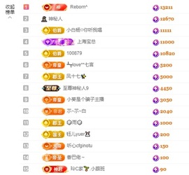 许华峰（努力版）主播照片
