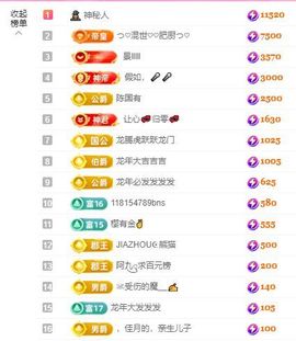 念念不忘🌈休主播照片