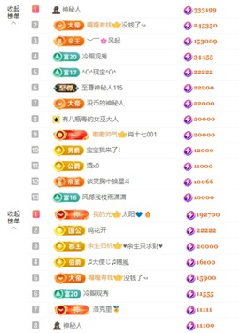 ♚艺琪♚充值代理主播照片