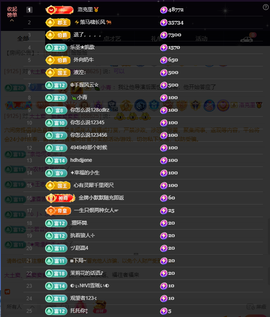 窦窦，家里有事休息了主播照片