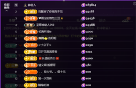 二小◐整点薯条主播照片