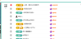 远扬、青青青青青青青的图片