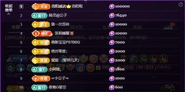 二小◐整点薯条主播照片