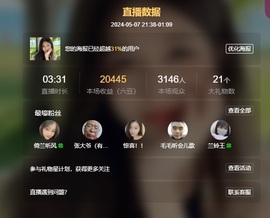 读书去了，有亿点忙主播照片