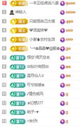 💓小香猪💓主播照片