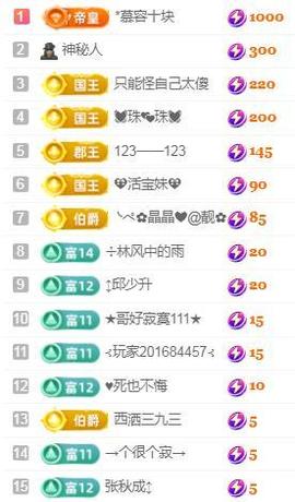 💓小香猪💓主播照片