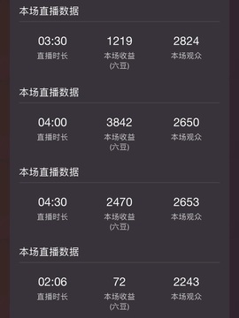唐逗逗破防了的图片