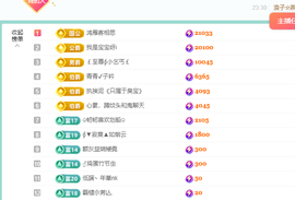 远扬、青青青青青青青的图片