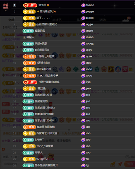 窦窦，家里有事休息了主播照片