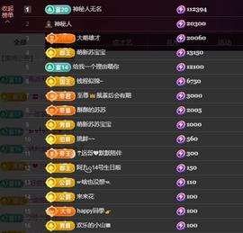 苏苏恭喜我夜行哥帝尊的图片