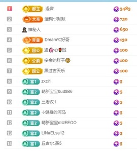 初见梦求🌻个上上签主播照片