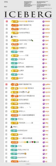 🍀冰雪❤️🍀加油的图片